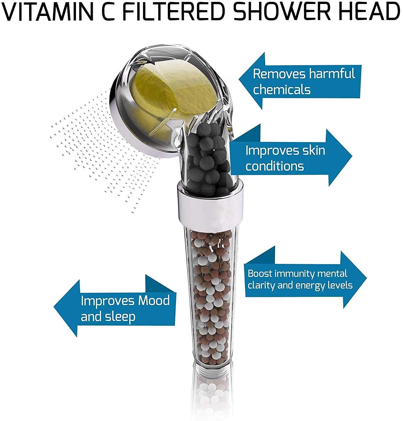 Vitamin C Filter Shower Head with 4Balms Body Shower Head for Hair Loss,Dry  Skin