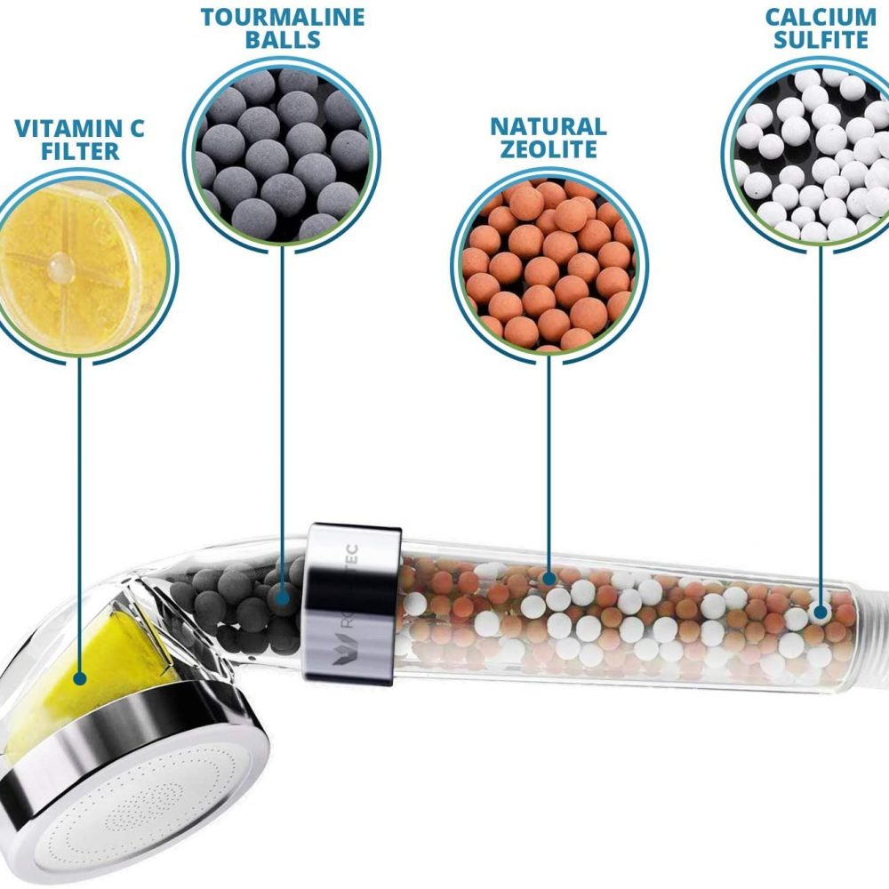 Vitamin C Filtered Shower Head - Image 3