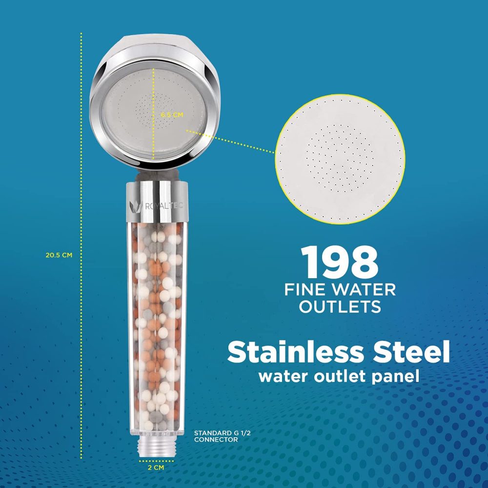 Vitamin C Filtered Shower Head - Image 6