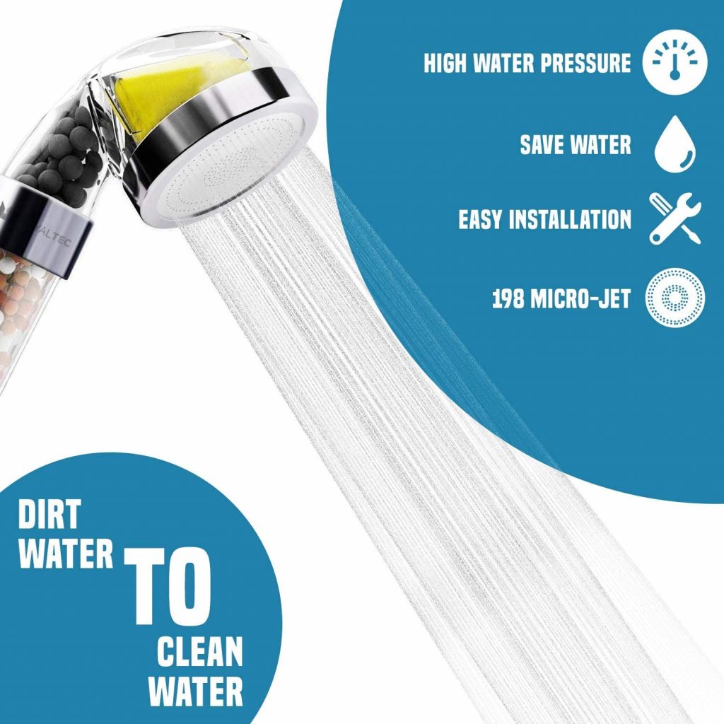 Vitamin C Filtered Shower Head