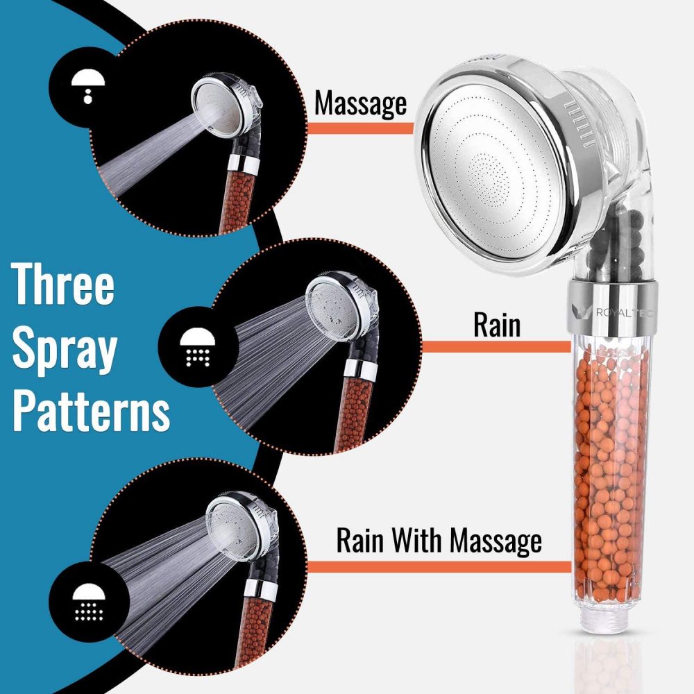 Ionic Shower Head 3 Way Function - Image 4
